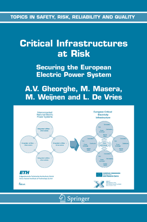 Critical Infrastructures at Risk - A.V. Gheorghe, M. Masera, M. Weijnen, L.J. De Vries