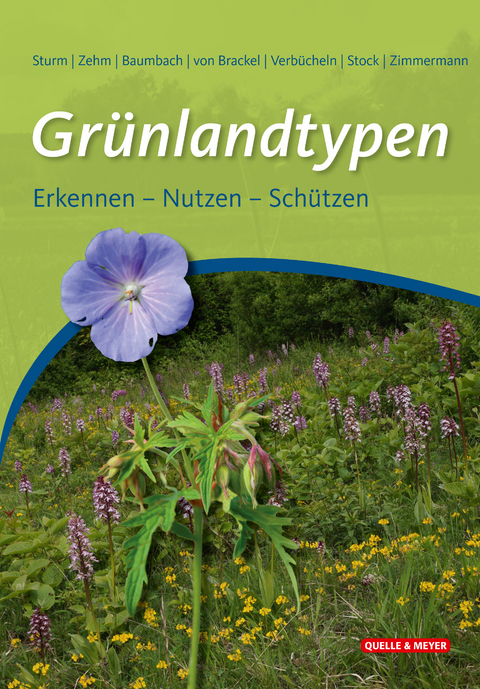 Gr&uuml;nlandtypen - Peter Sturm, Andreas Zehm, Henryk Baumbach, Wolfgang von Brackel, Georg Verb&uuml;cheln, Martin Stock, Frank Zimmermann