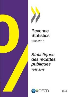 Revenue statistics -  Organisation for Economic Co-Operation and Development