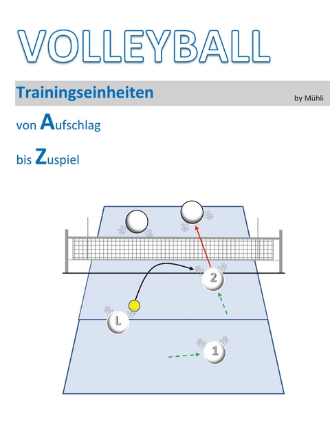 Volleyball Trainingseinheiten - Frank M&uuml;hlbauer