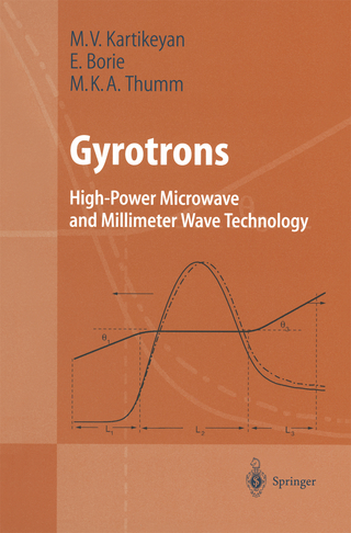 Gyrotrons