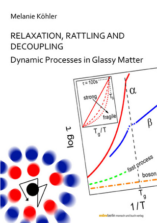 Relaxation, rattling and decoupling