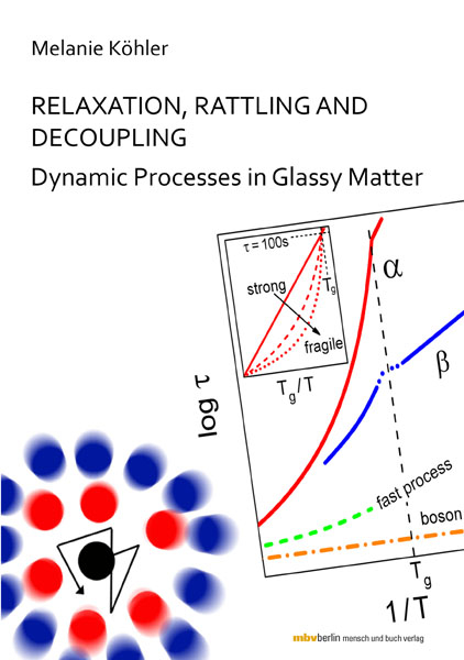 Relaxation, rattling and decoupling - Melanie K&ouml;hler