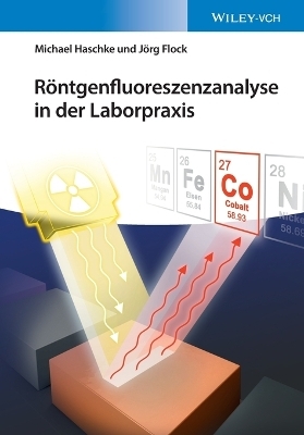 Röntgenfluoreszenzanalyse in der Laborpraxis