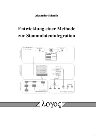 Entwicklung einer Methode zur Stammdatenintegration
