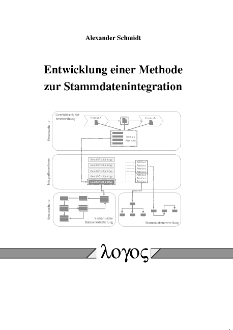Entwicklung einer Methode zur Stammdatenintegration - Alexander Schmidt