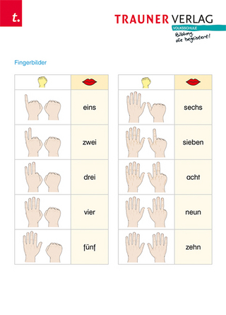 Lilli Poster: Fingermengen