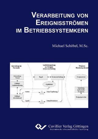 Verarbeitung von Ereignisströmen im Betriebssystemkern