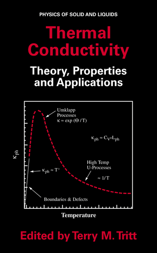 Thermal Conductivity