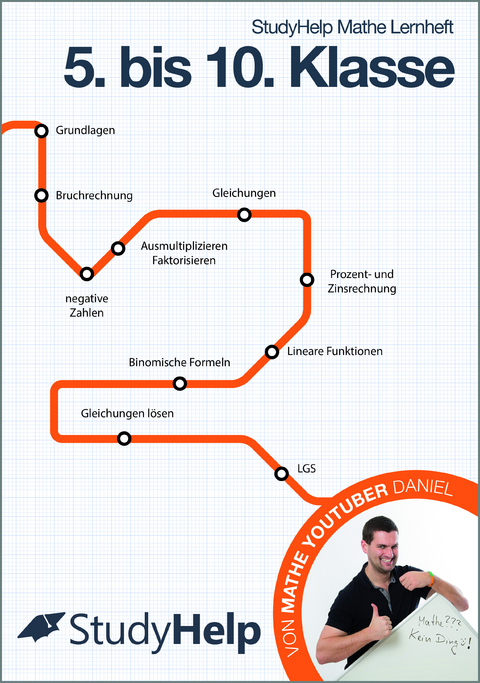 Mathematik Lernheft 5. bis 10. Klasse - Daniel Jung