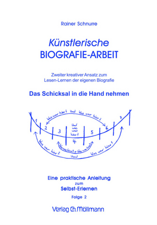 Künstlerische Biografie-Arbeit
