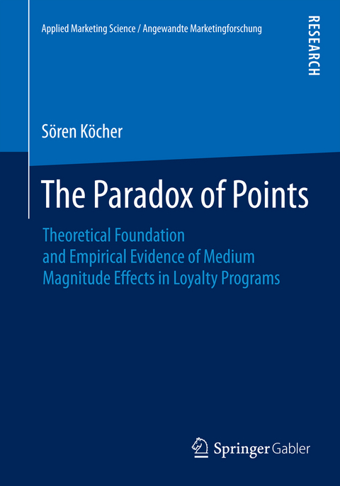 The Paradox of Points - S&ouml;ren K&ouml;cher