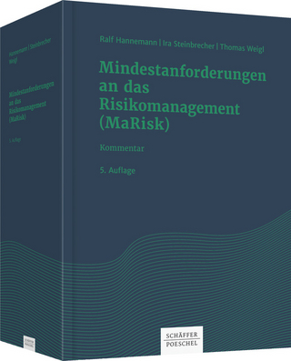 Mindestanforderungen an das Risikomanagement (MaRisk)