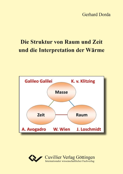 Die Struktur von Raum und Zeit, abgeleitet vom v. Klitzing&acute;s Quanten-Hall-Effekt, Galilei&acute;s Weg-Zeit-Gesetz der Bewegung, Wien&acute;schen Verschiebungsgesetz und Avogadro-Loschmidt Gesetz, und die Interpretation der W&auml;rme - Gerhard Dorda