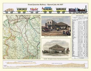 Laminated Poster Print of Map of the Grand Junction Railway