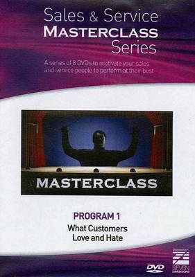 What Customers Love and Hate