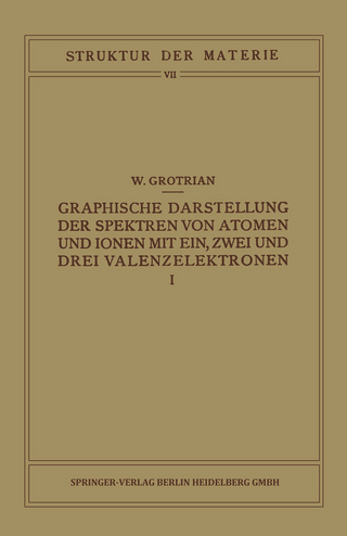 Graphische Darstellung der Spektren von Atomen und Ionen mit Ein, Zwei und Drei Valenzelektronen