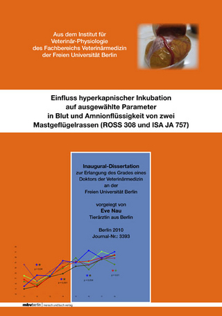 Einfluss hyperkapnischer Inkubation auf ausgewählte Parameter in Blut und Amnionflüssigkeit von zwei Mastgeflügelrassen (ROSS 308 und ISA JA 757)