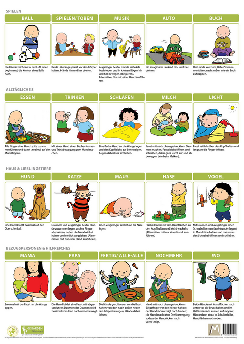 Babygeb&auml;rden Poster - Meine ersten Babyzeichen (DGS) - Kelly Malottke