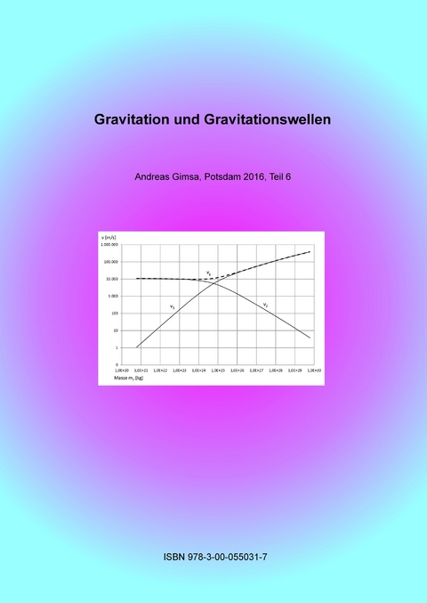 Gravitation und Gravitationswellen - Andreas Gimsa