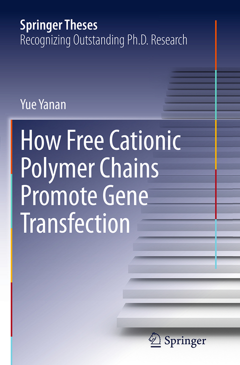 How Free Cationic Polymer Chains Promote Gene Transfection - Yue Yanan