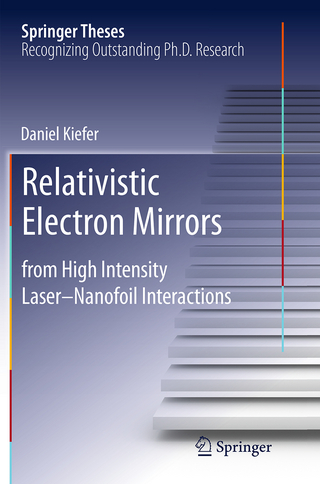 Relativistic Electron Mirrors