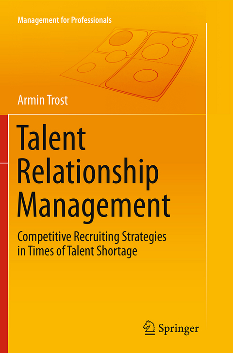 Talent Relationship Management - Armin Trost