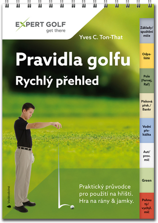 Pravidla golfu – Rychlý přehled