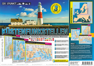 Info-Tafel-Set Küstenfunkstellen