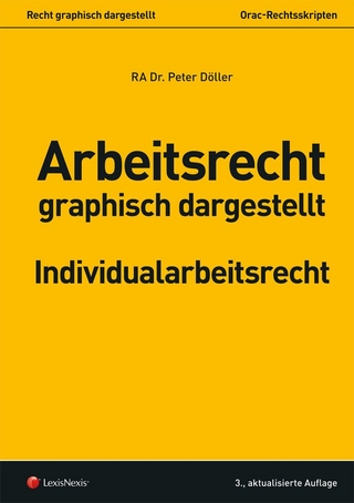 Arbeitsrecht graphisch dargestellt