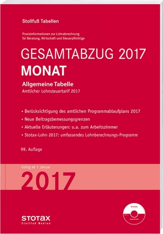 Tabelle, Gesamtabzug 2017 Monat