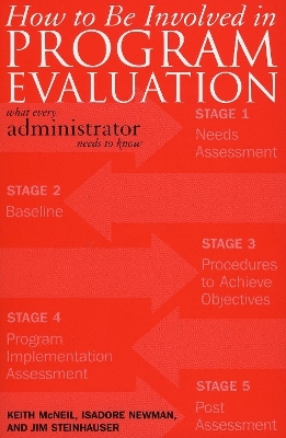 How to be Involved in Program Evaluation