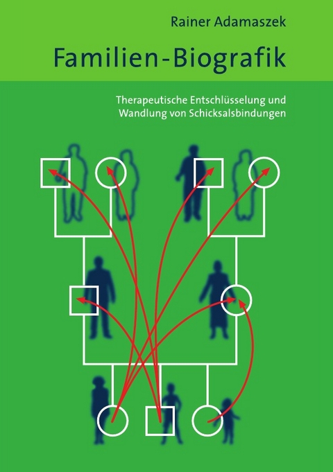 Familien-Biografik - Dr. med. Rainer Adamaszek