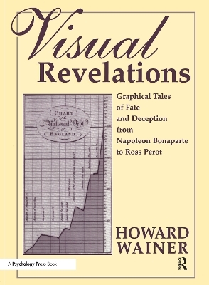 Visual Revelations