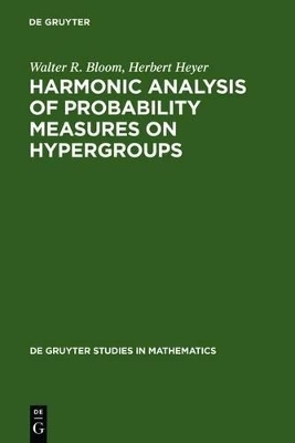 Harmonic Analysis of Probability Measures on Hypergroups