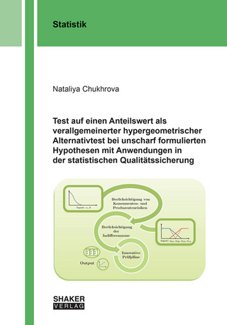 Test auf einen Anteilswert als verallgemeinerter hypergeometrischer Alternativtest bei unscharf formulierten Hypothesen mit Anwendungen in der statistischen Qualitätssicherung