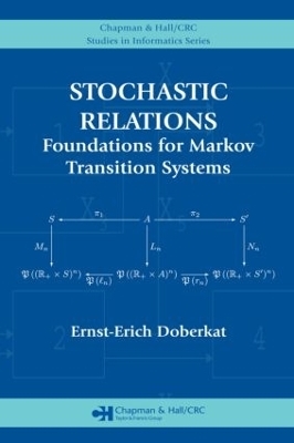 Stochastic Relations - Ernst-Erich Doberkat