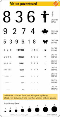 Vision Pocketcard - Bruckmeier Publishing Staff Brom, Bruckmeier Borm