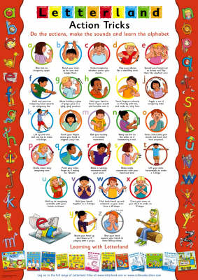 Action Tricks Poster