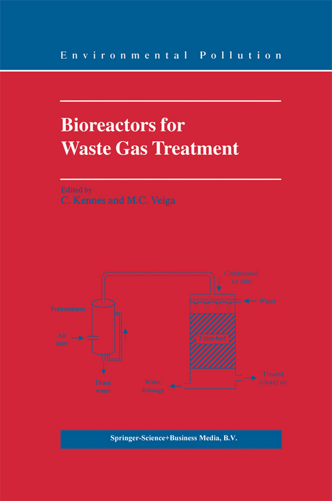 Bioreactors for Waste Gas Treatment - 
