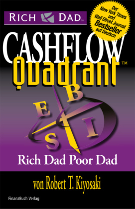 Cashflow Quadrant - Robert T Kiyosaki