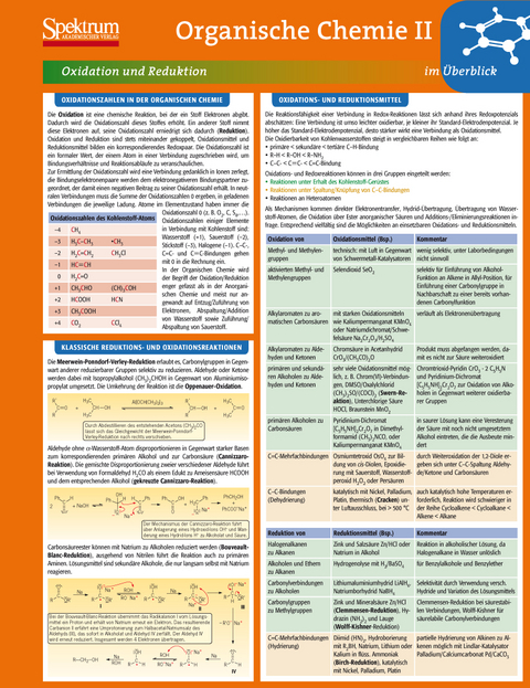 Lerntafel: Organische Chemie II im &Uuml;berblick
