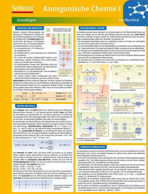 Lerntafel: Anorganische Chemie I im &Uuml;berblick