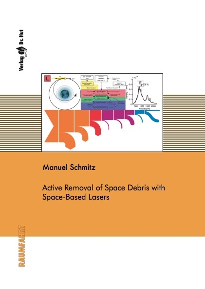 Active Removal of Space Debris with Space-Based Lasers - Manuel Schmitz