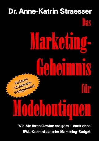 Das Marketing-Geheimnis für Modeboutiquen