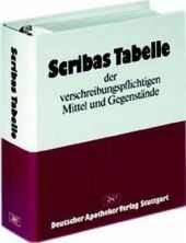 Scribas Tabelle