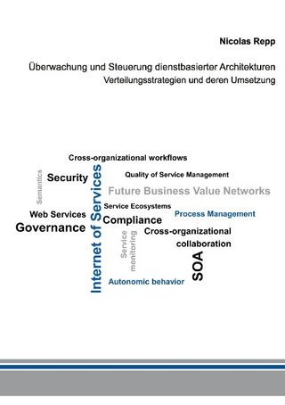 Überwachung und Steuerung dienstbasierter Architekturen
