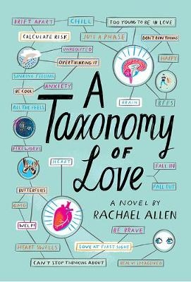 Taxonomy of Love -  Allen Rachael Allen