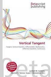 Vertical Tangent