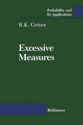 Excessive Measures